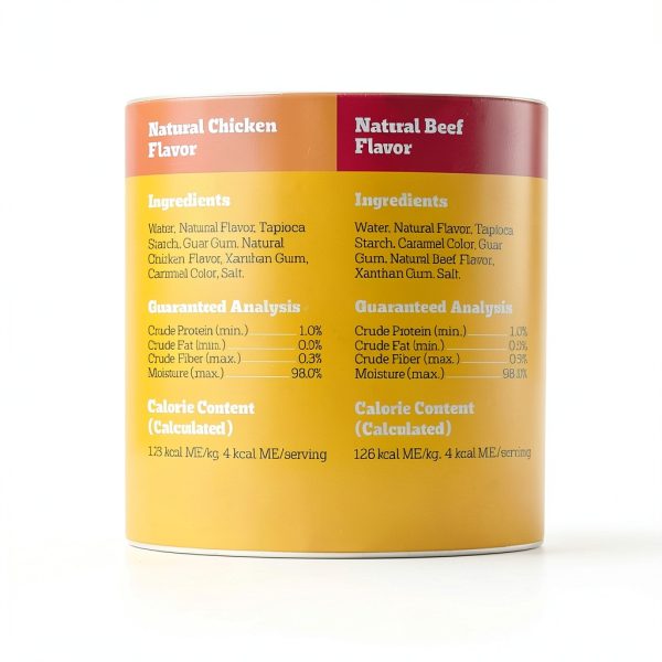 Pedigree Drizzlers Dog Food Topper Savory Sauce Gravy-5